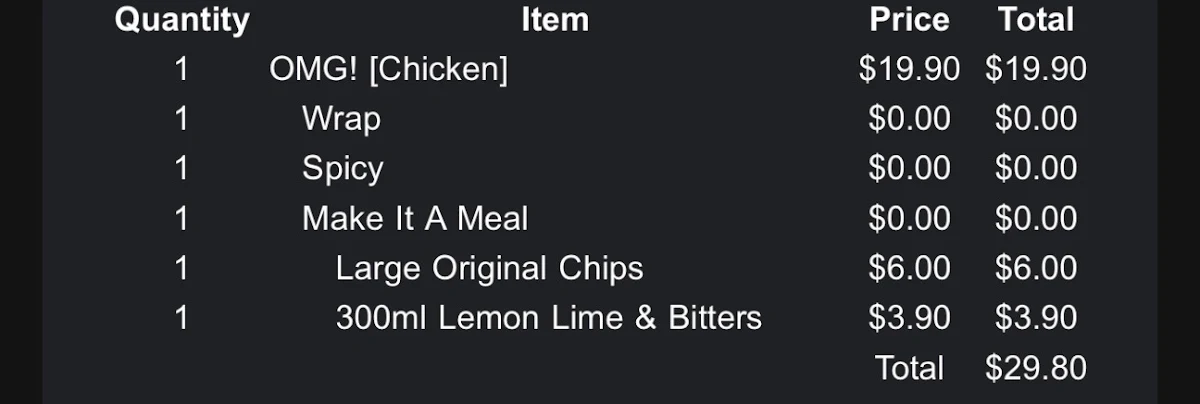 Menu, Schnitz The Glen