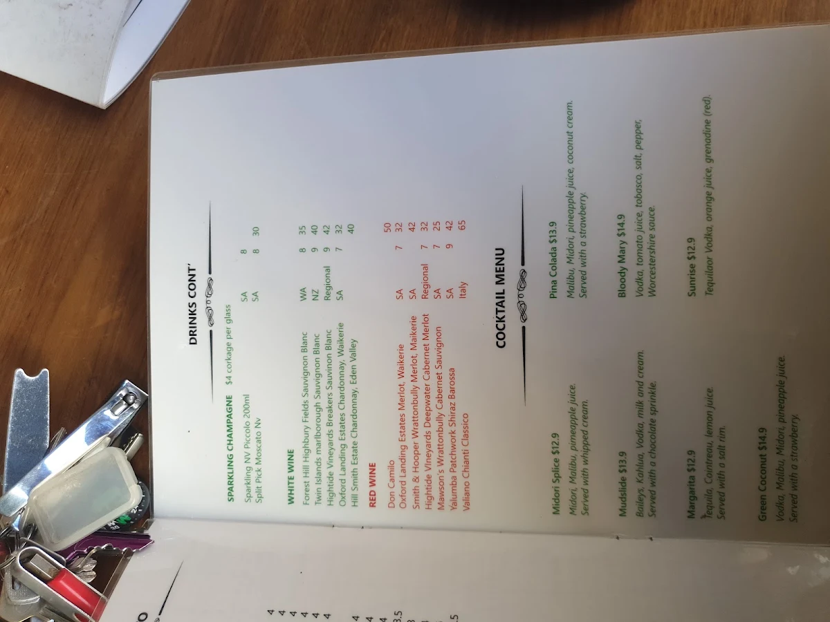 Menu, Pappar'delles