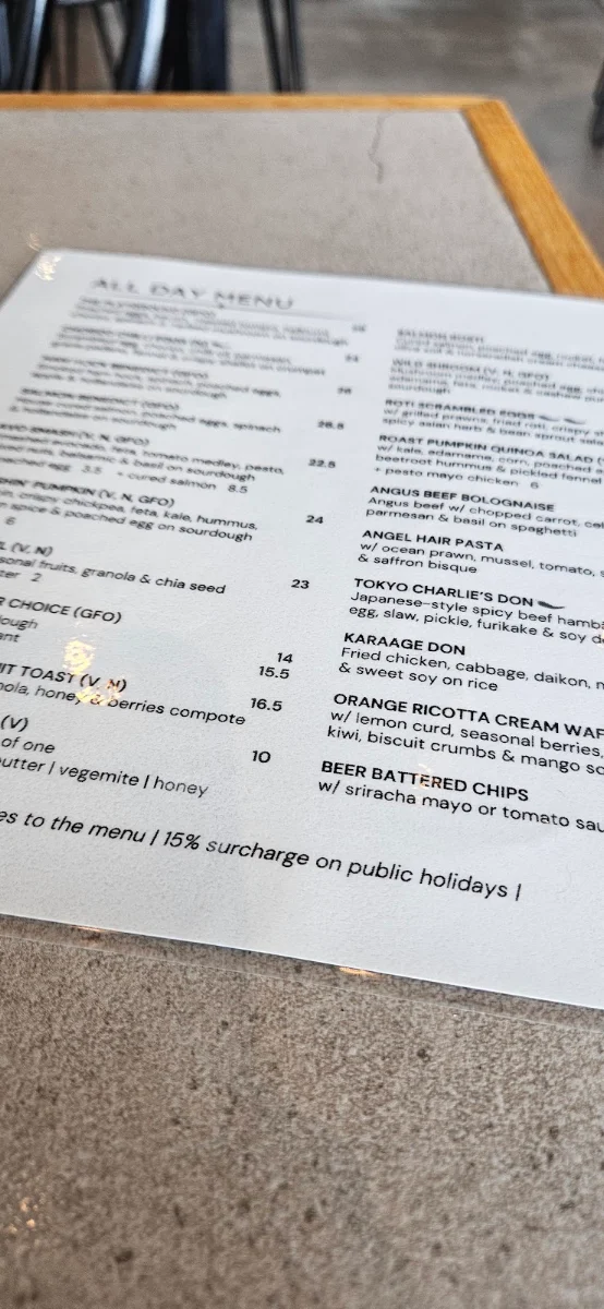 Menu, Three Monkeys Place