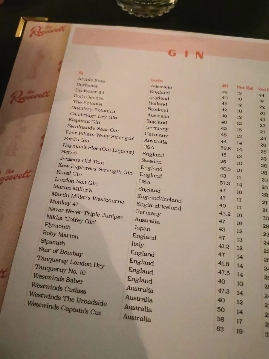 Menu, The Roosevelt