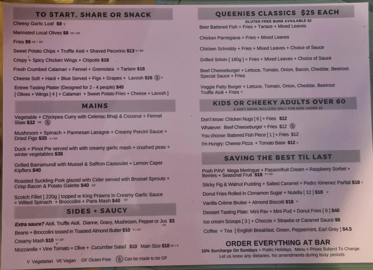 Menu, The Victoria Bathurst
