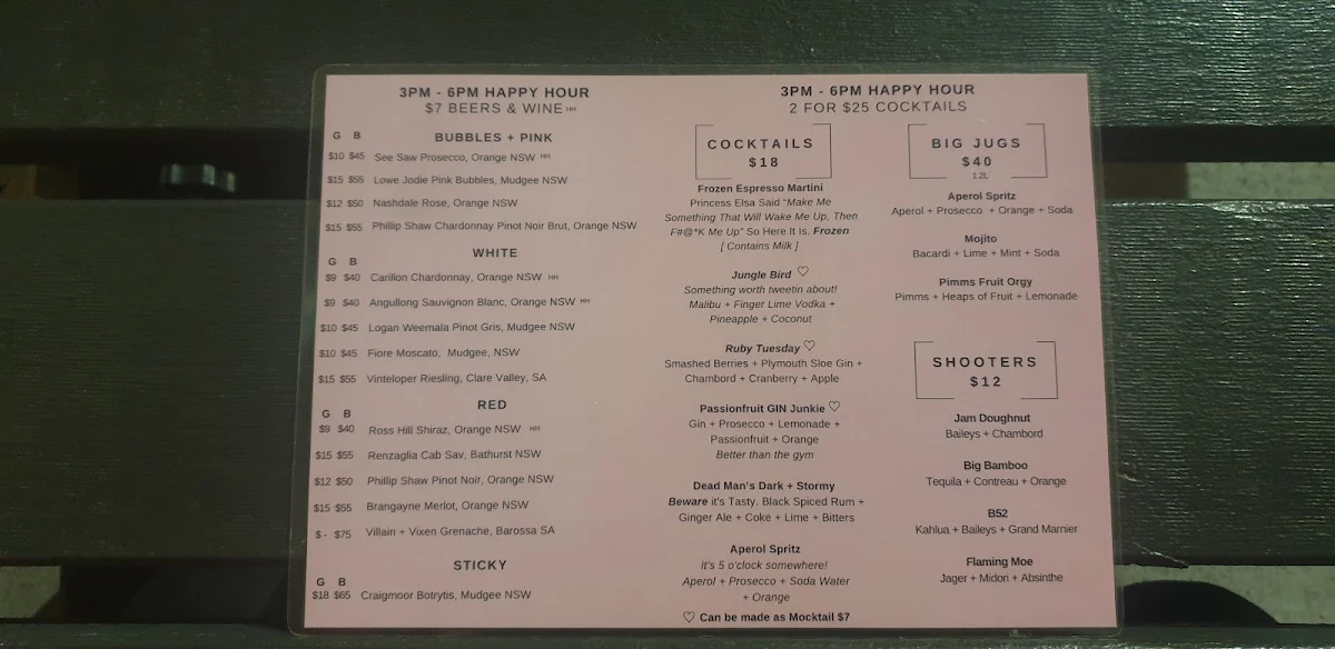 Menu, The Victoria Bathurst