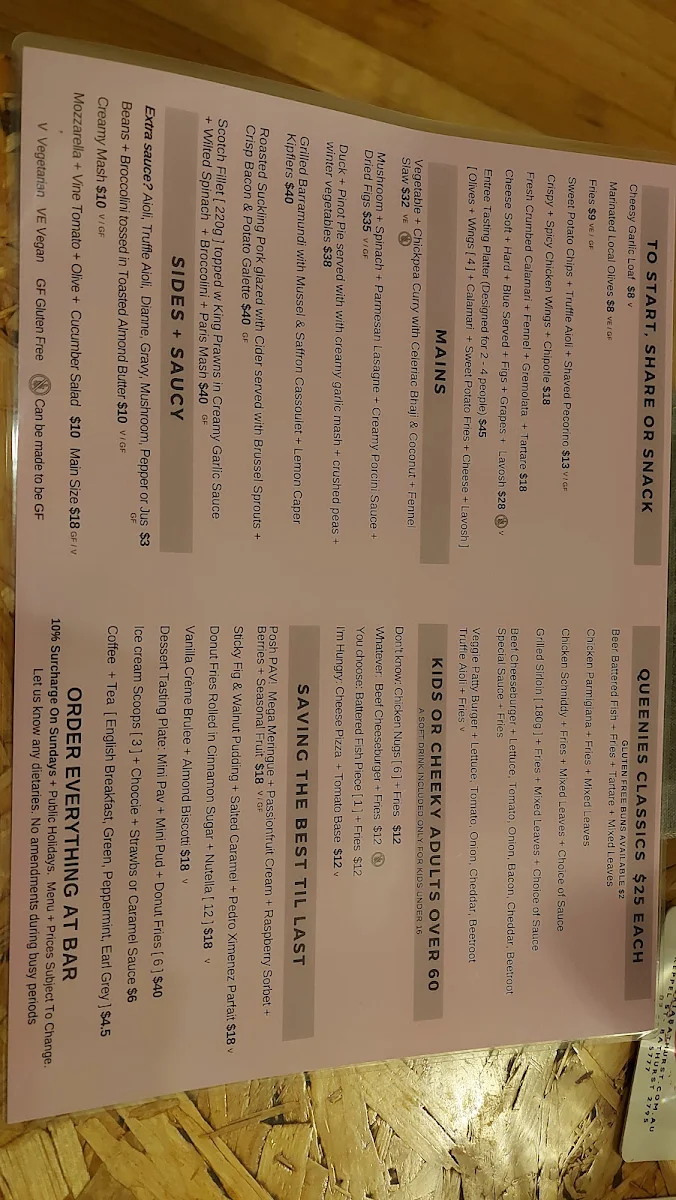 Menu, The Victoria Bathurst