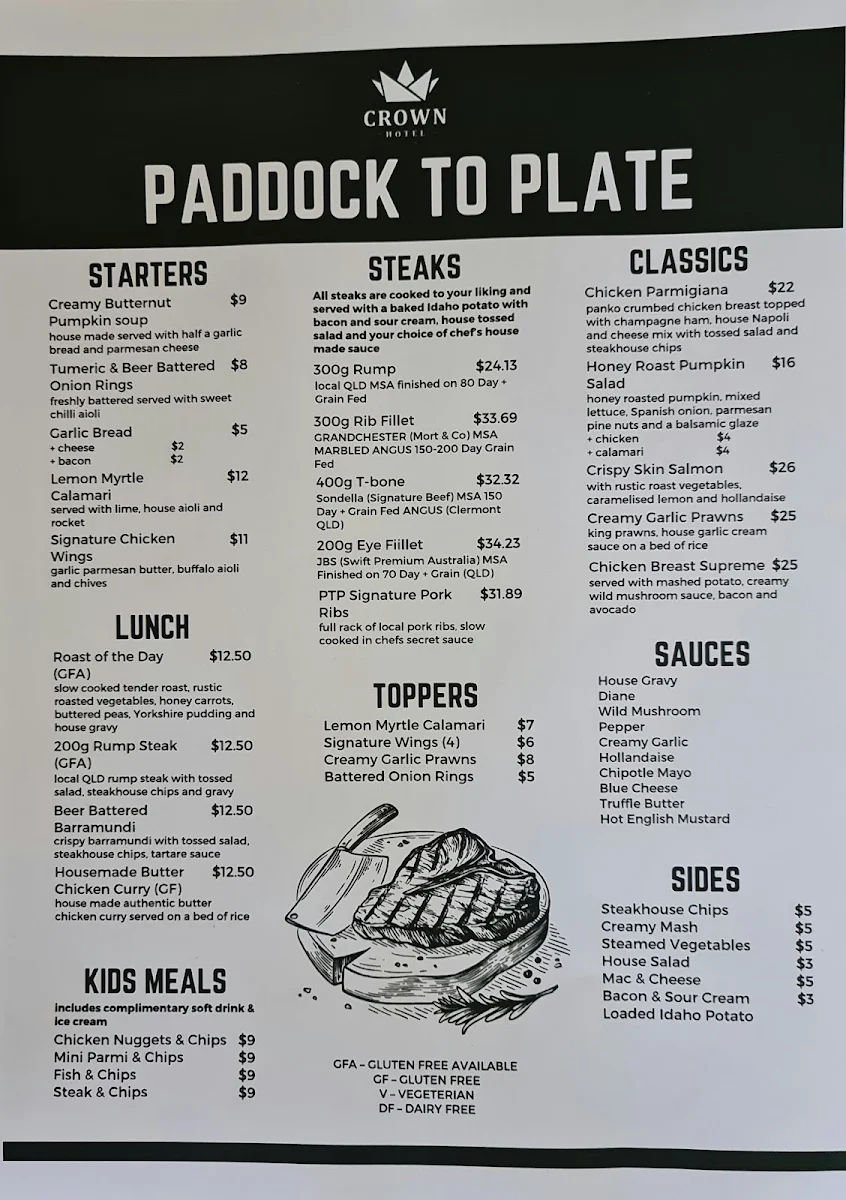 Menu, The Crown Hotel