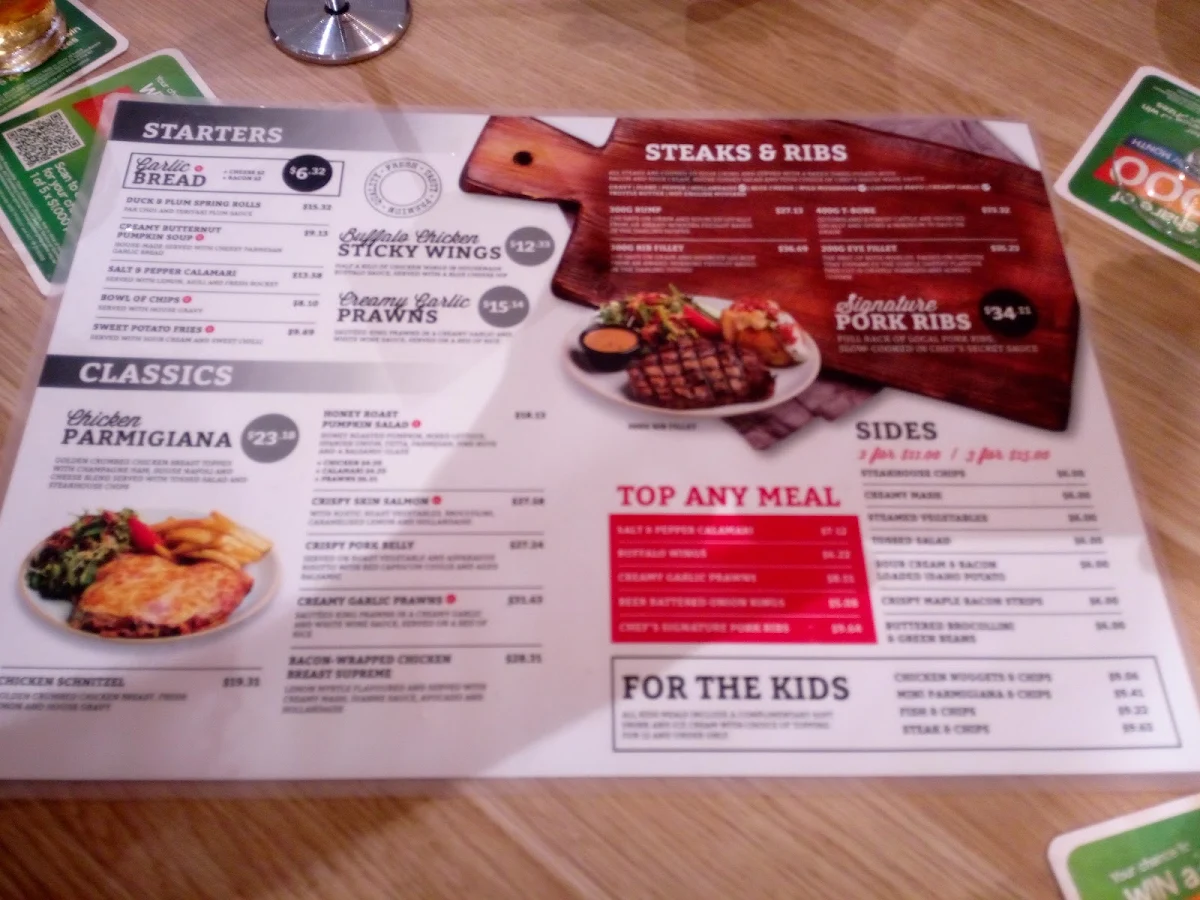 Menu, The Crown Hotel