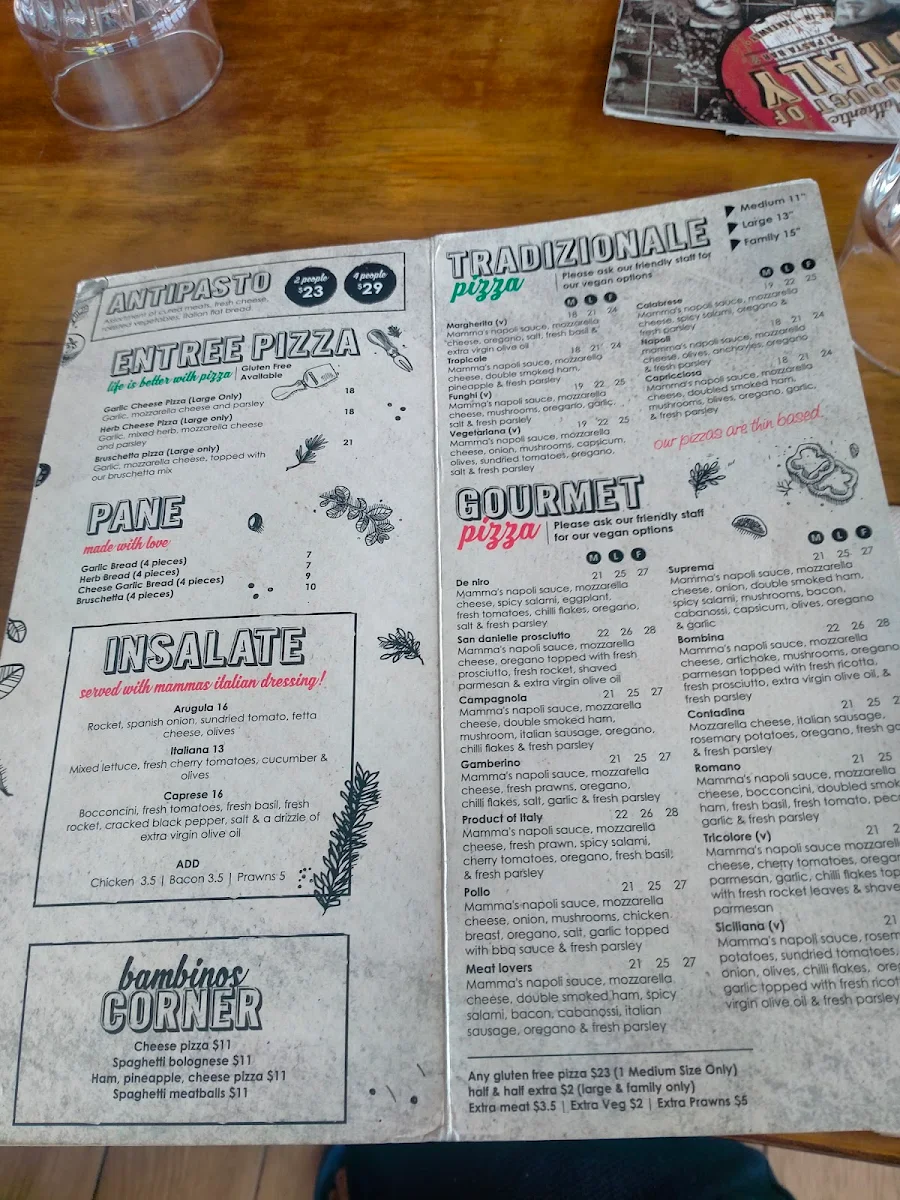 Menu, Product Of Italy Minchinbury