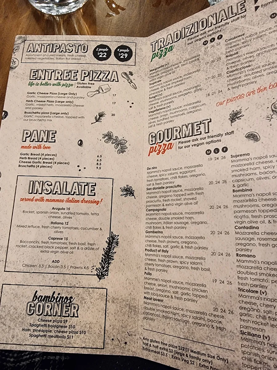 Menu, Product Of Italy Minchinbury