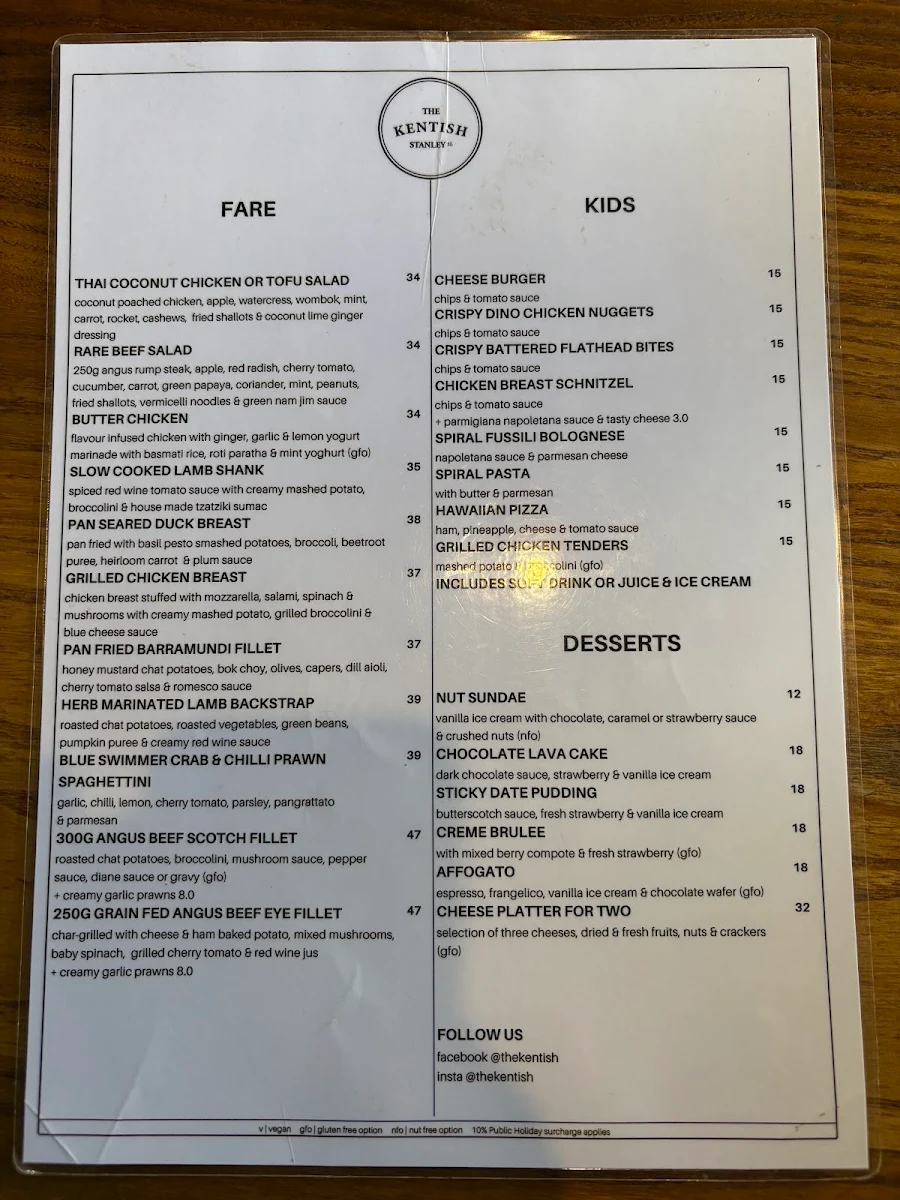 Menu, The Kentish Hotel