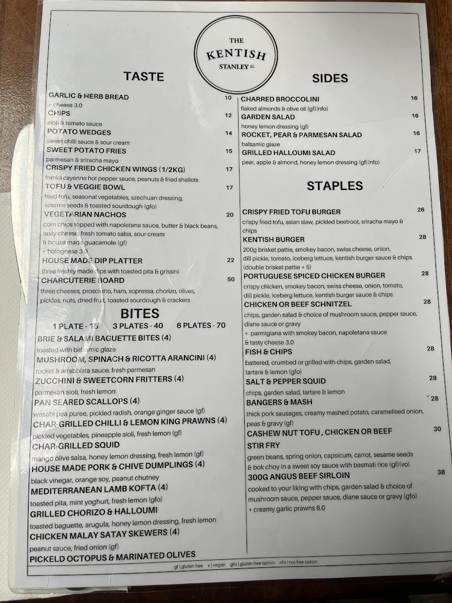 Menu, The Kentish Hotel