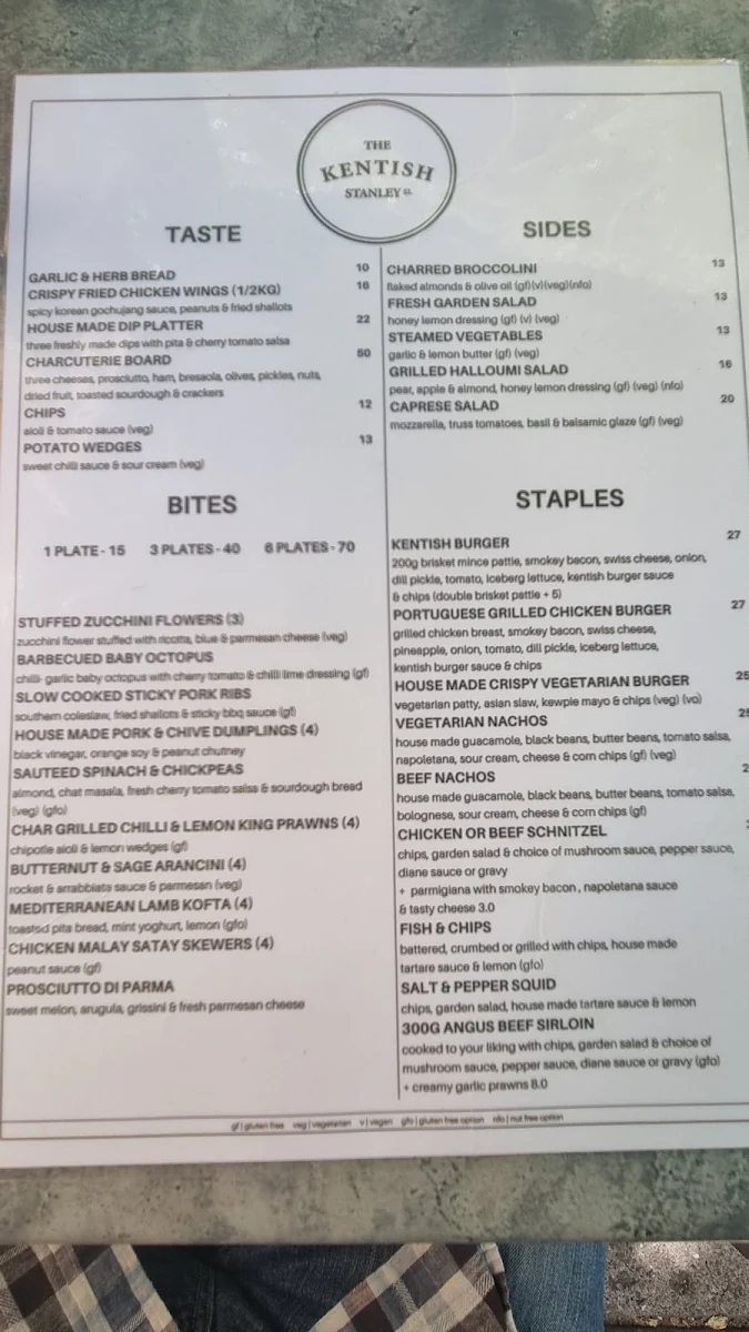 Menu, The Kentish Hotel