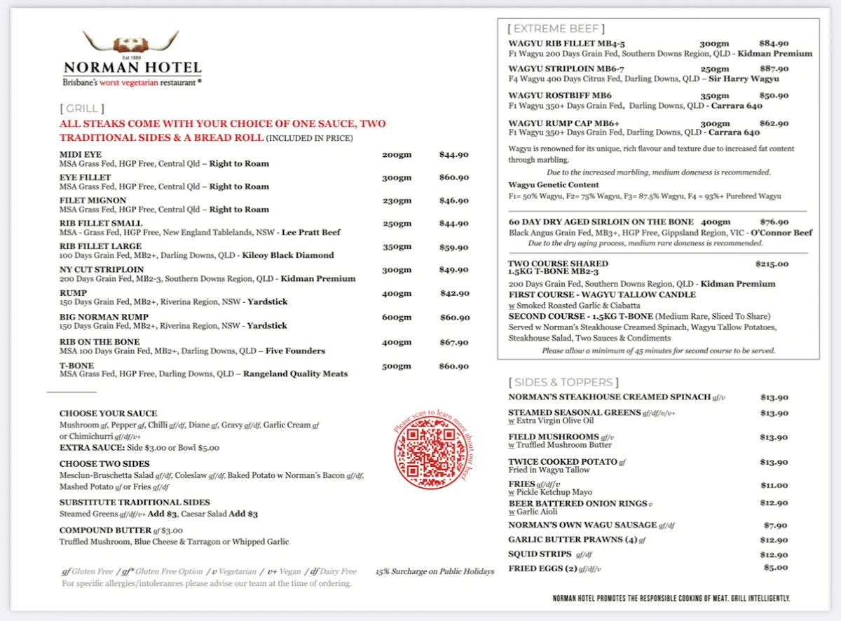 Menu, Norman Hotel