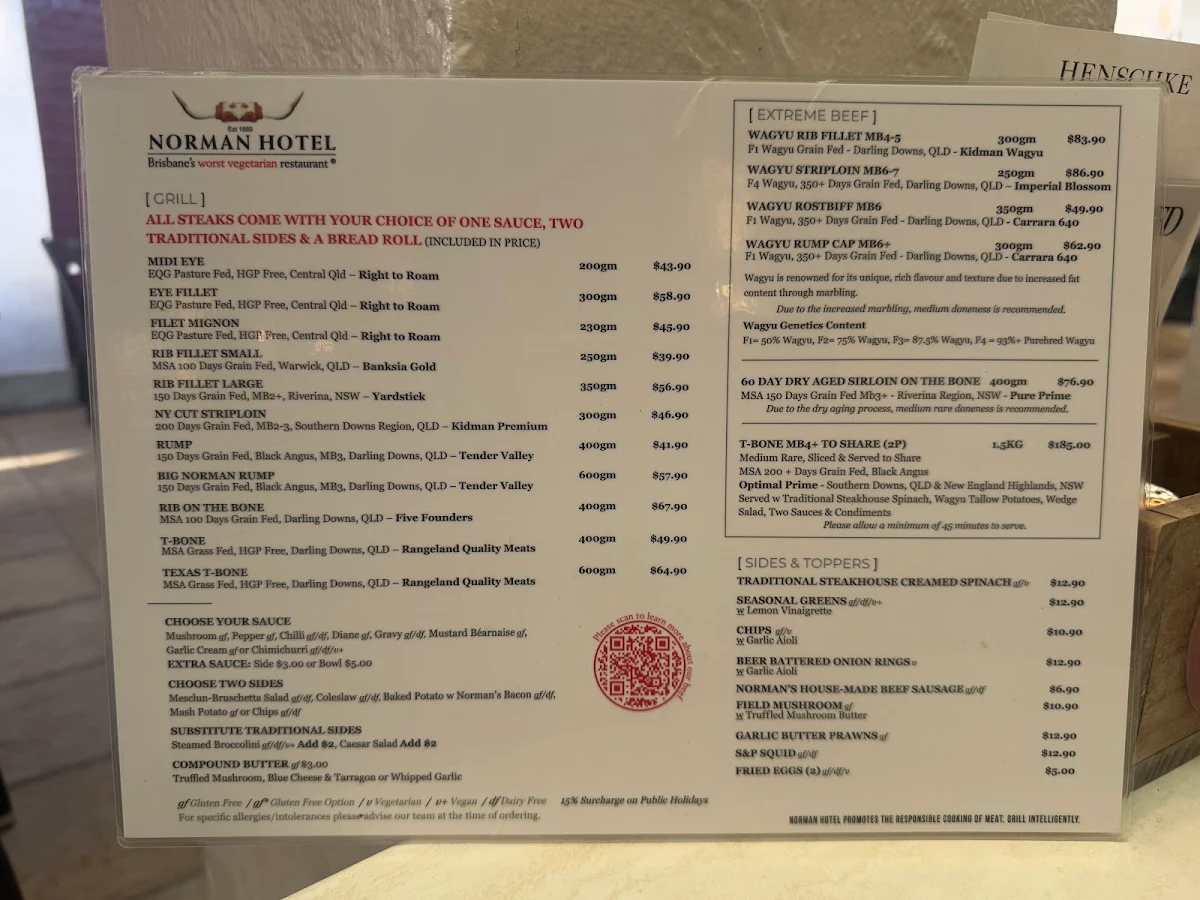 Menu, Norman Hotel