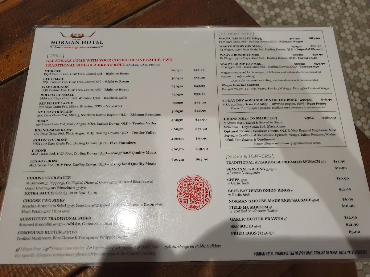 Menu, Norman Hotel