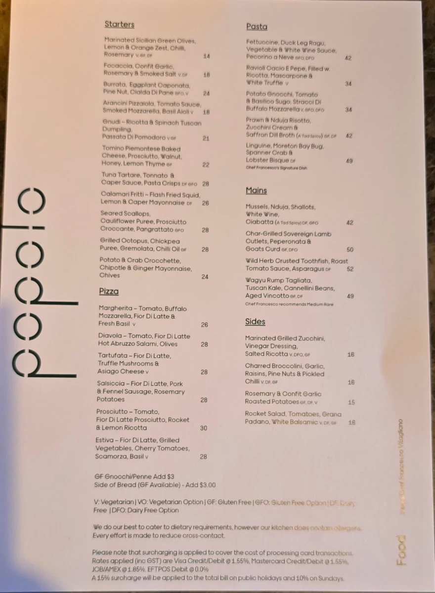 Menu, POPOLO