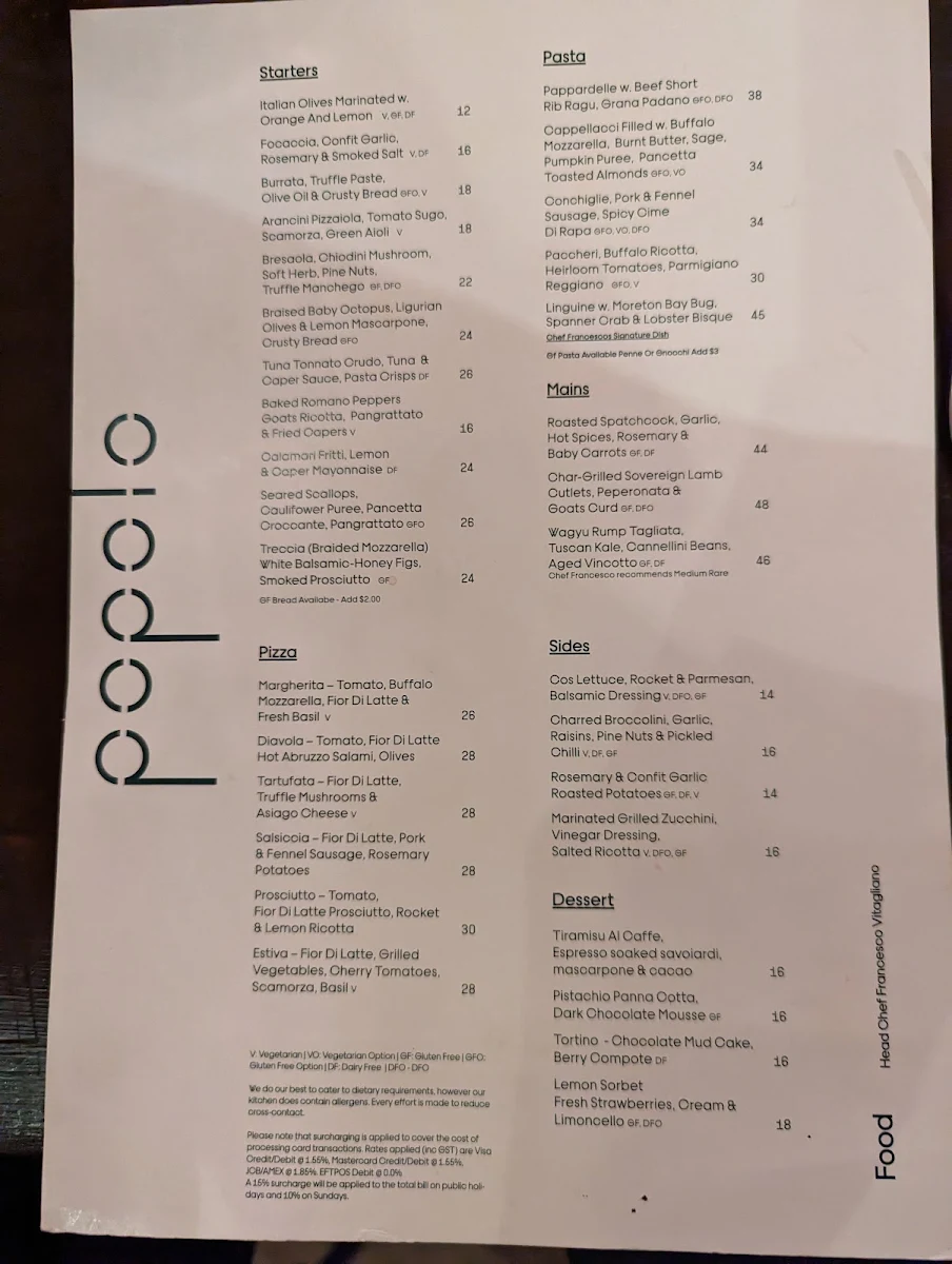 Menu, POPOLO