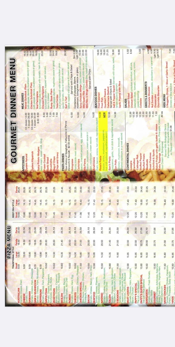 Menu, Pappy's Pizza Bar