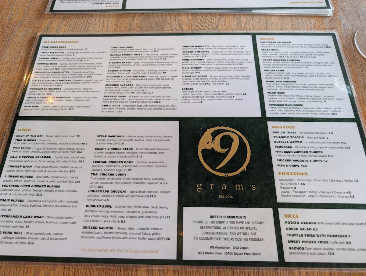 Menu, 9grams