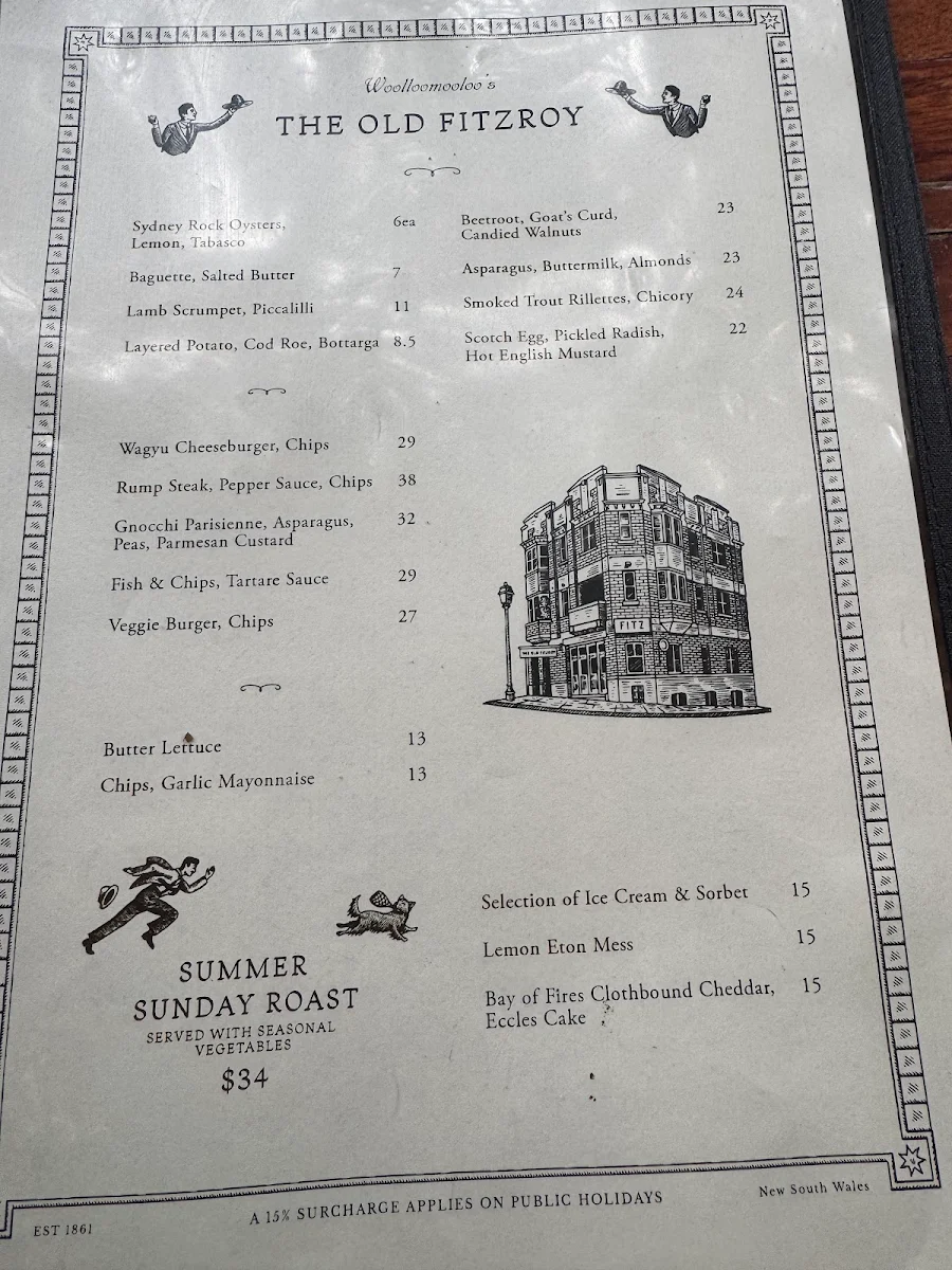 Menu, The Old Fitzroy Hotel