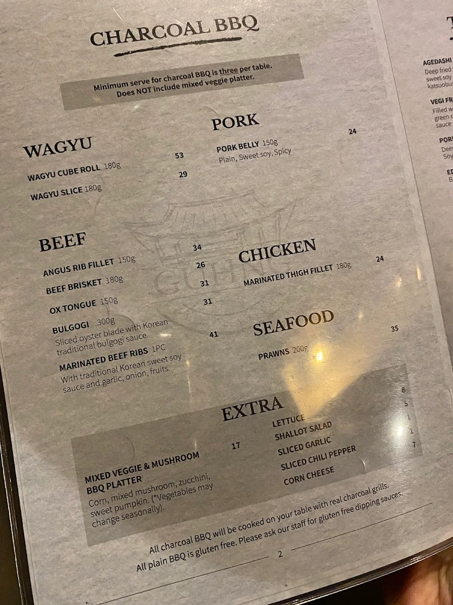 Menu, Guhng The Palace