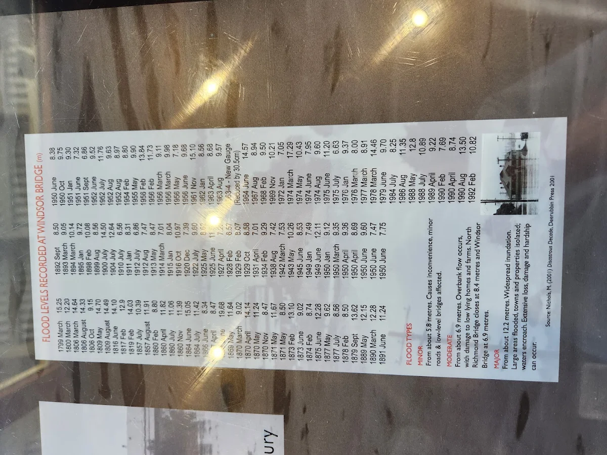 Menu, Outback Bakehouse
