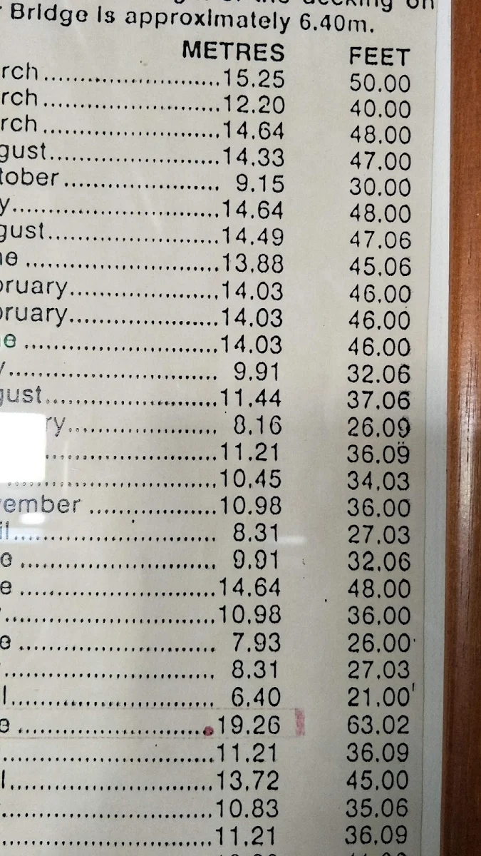 Menu, Outback Bakehouse