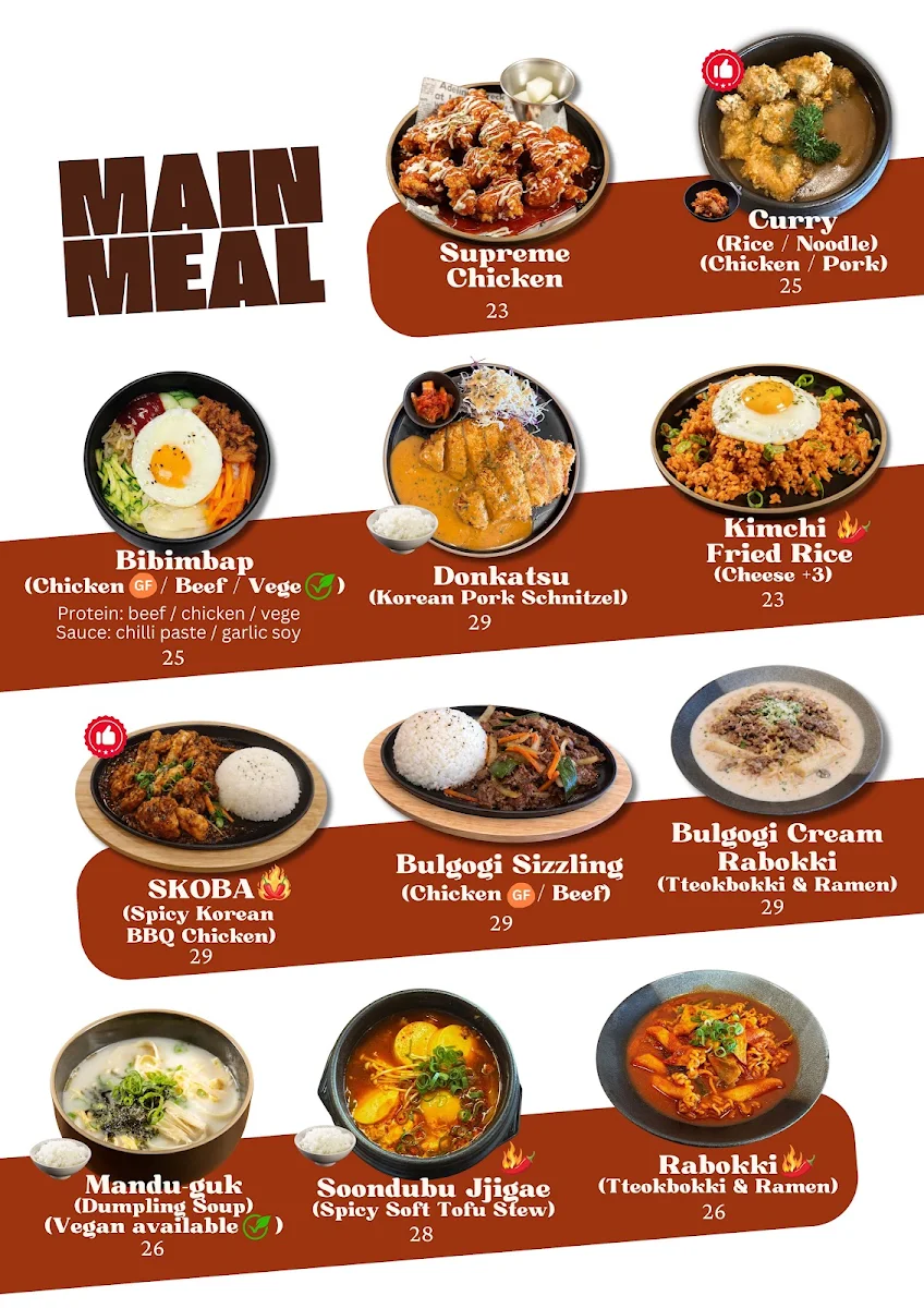 Menu, kornerd.