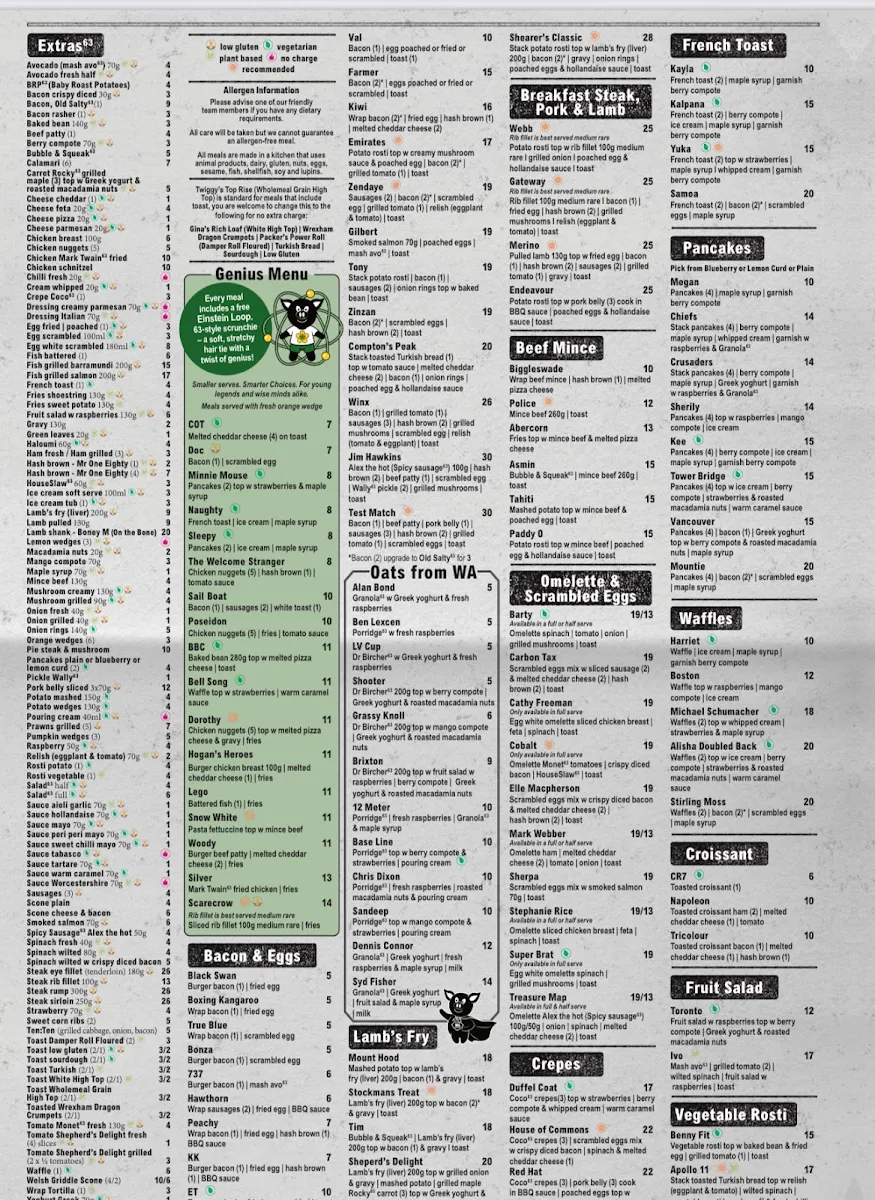 Menu, Cafe63 Raintrees