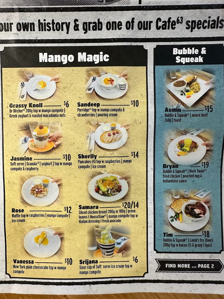 Menu, Cafe63 Raintrees