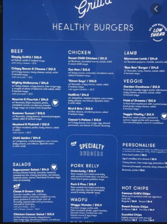 Menu, Grill'd Carlton