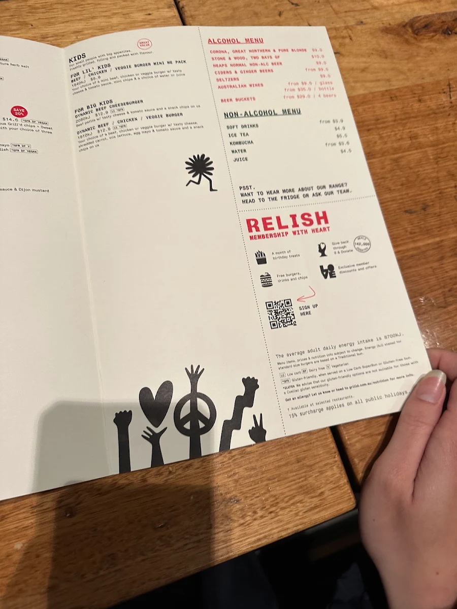 Menu, Grill'd Carlton