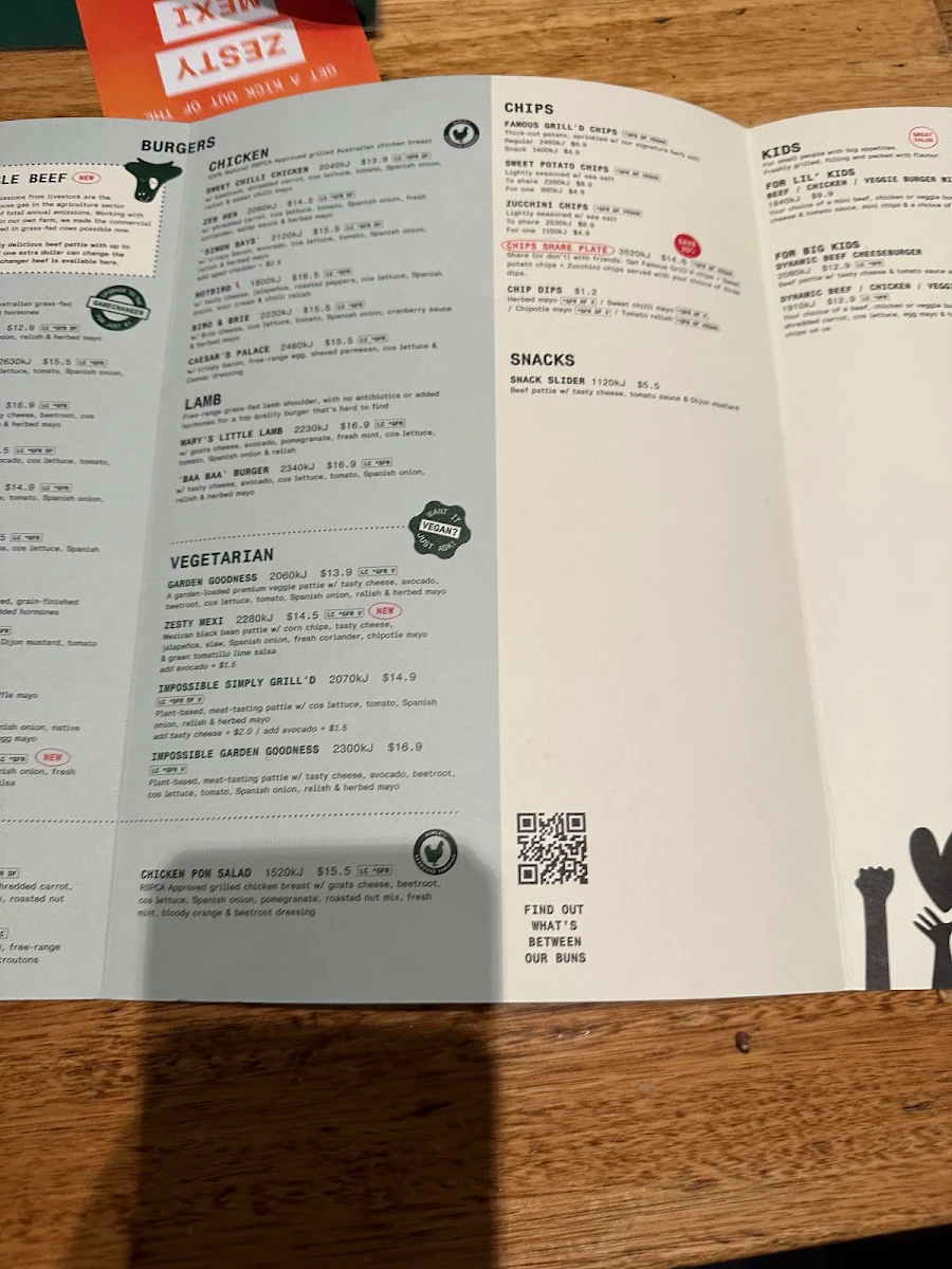 Menu, Grill'd Carlton