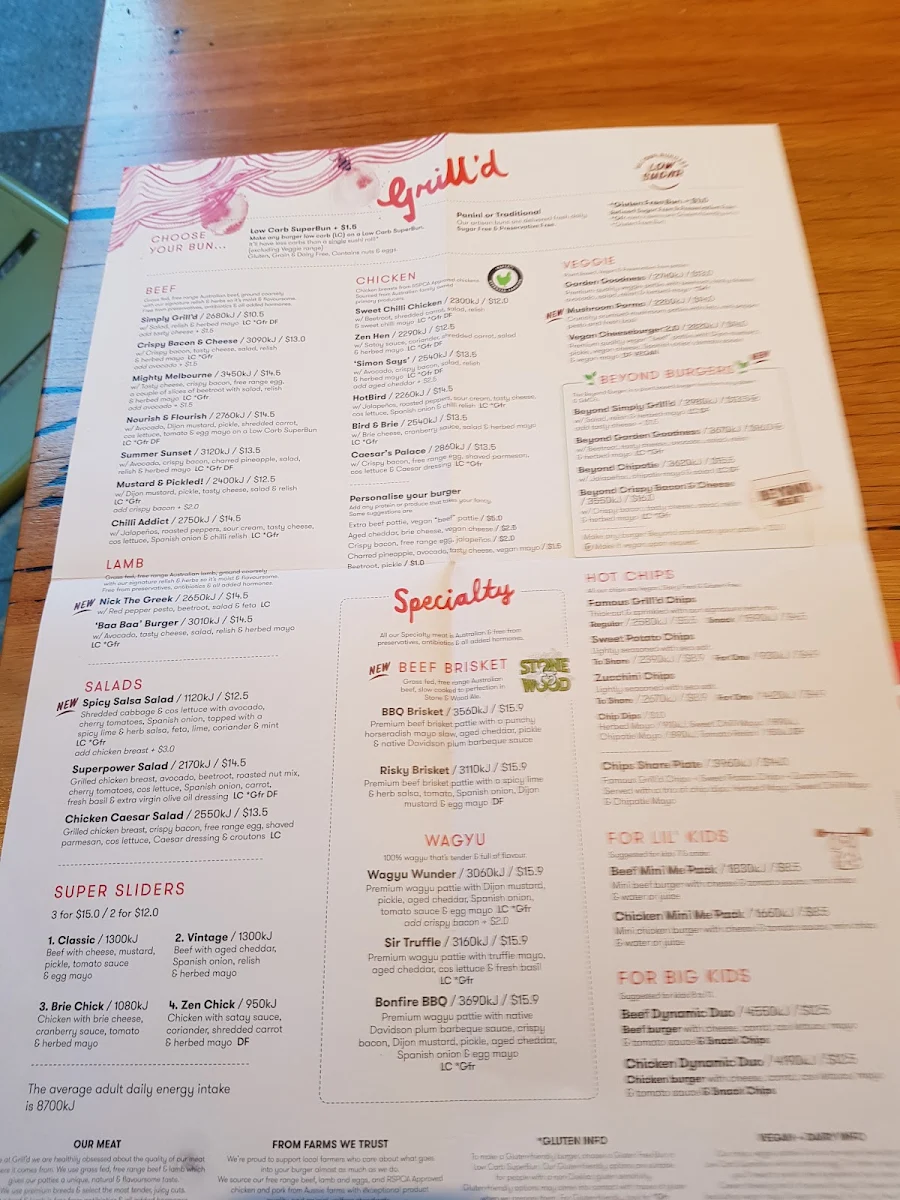 Menu, Grill'd Carlton