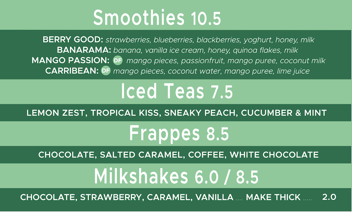 Menu, The Pool Cafe