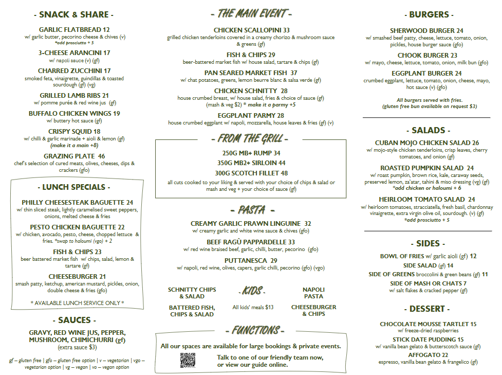 Menu, The Sherwood Hotel