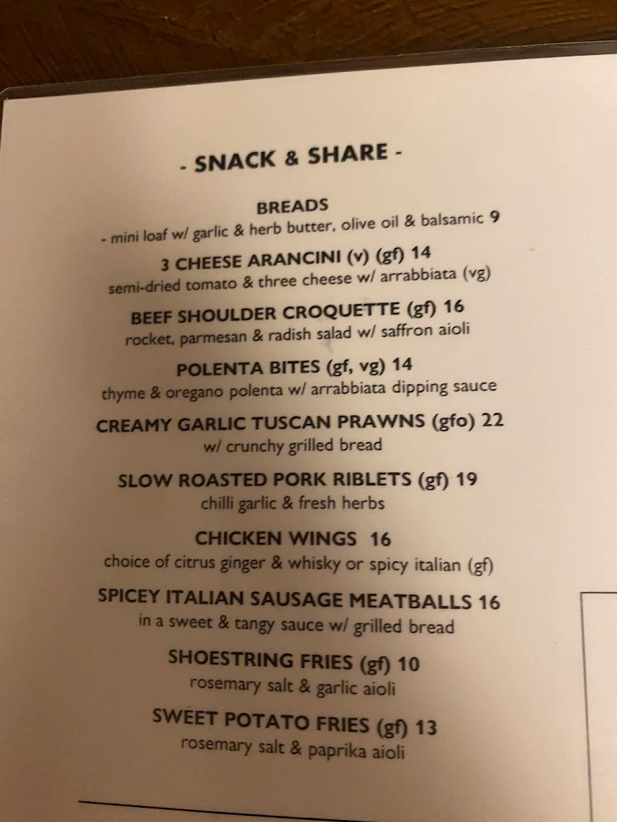 Menu, The Sherwood Hotel