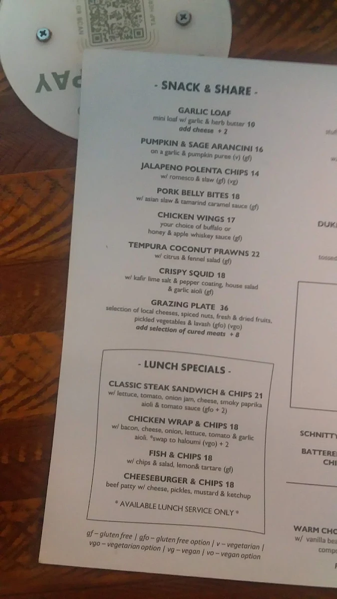 Menu, The Sherwood Hotel