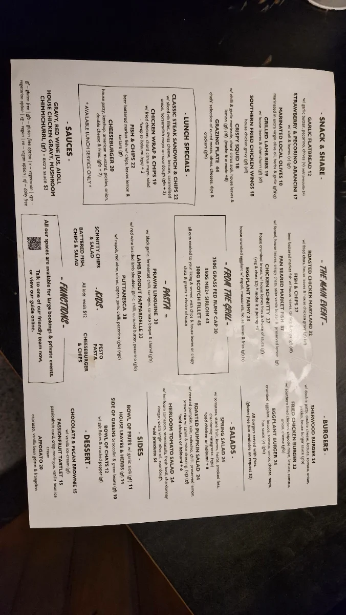 Menu, The Sherwood Hotel