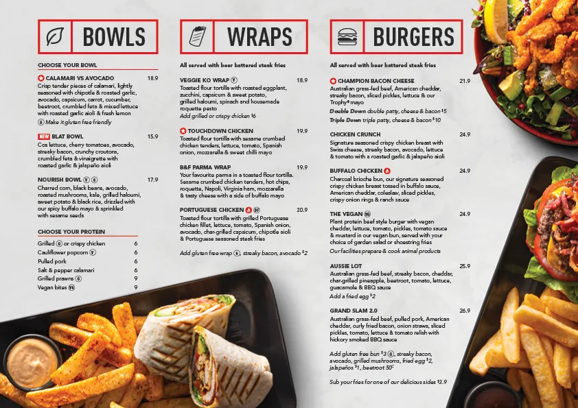 Menu, The Sporting Globe Bar & Grill Richmond