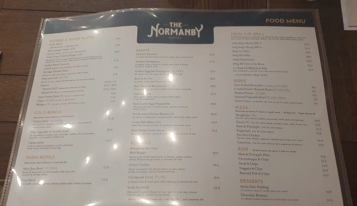 Menu, The Normanby Hotel