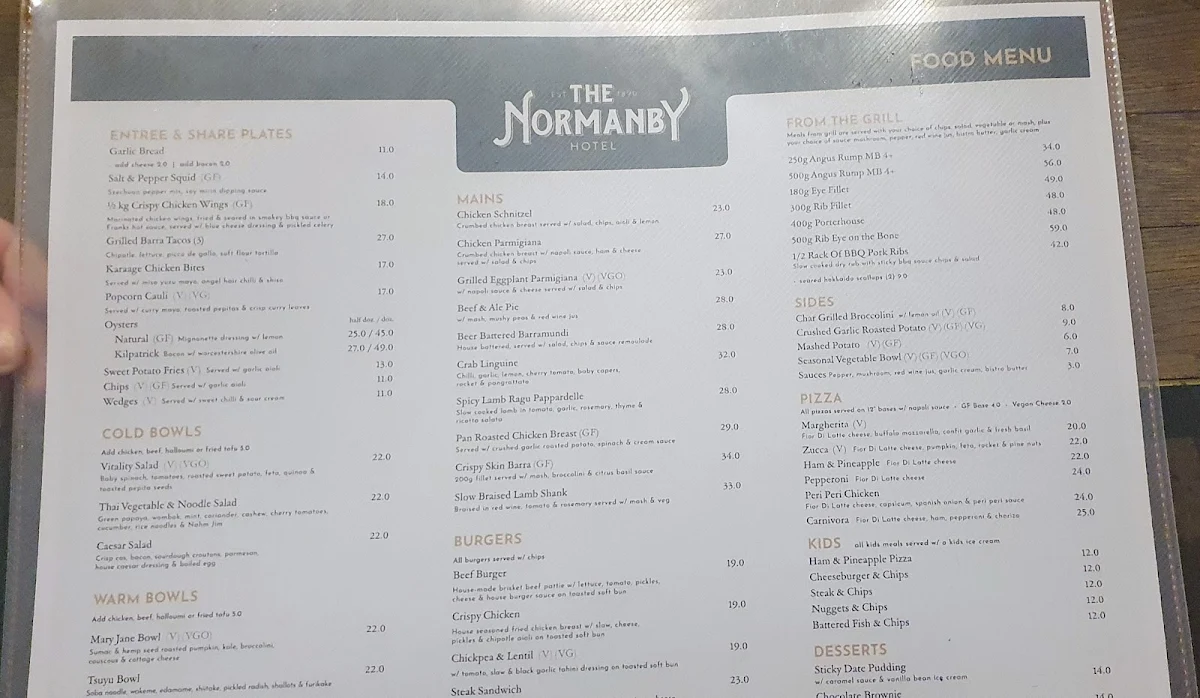 Menu, The Normanby Hotel