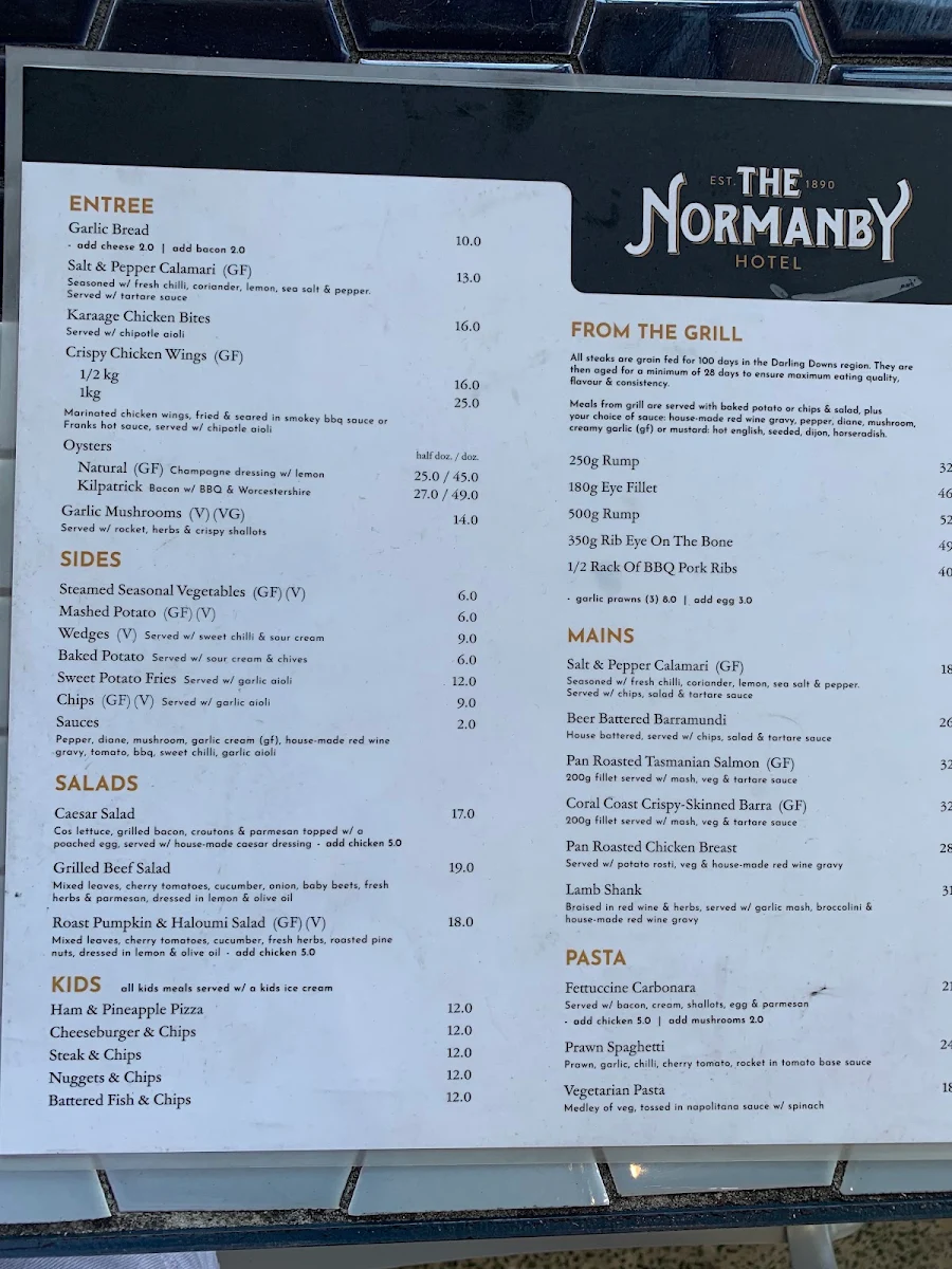 Menu, The Normanby Hotel