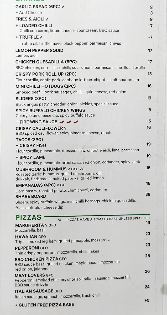 Menu, The Waverley Brewhouse