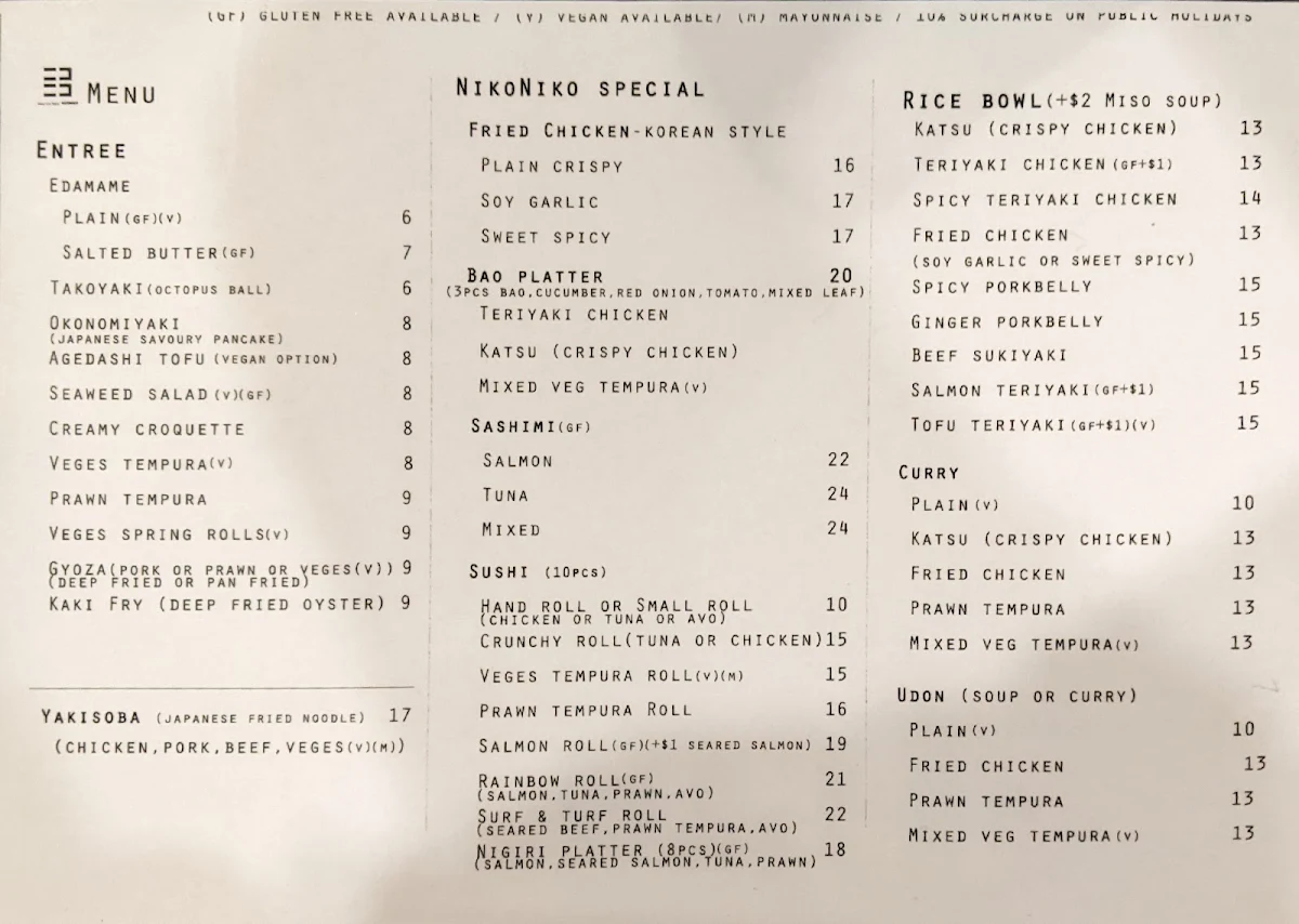 Menu, NIKONIKO Japanese Table