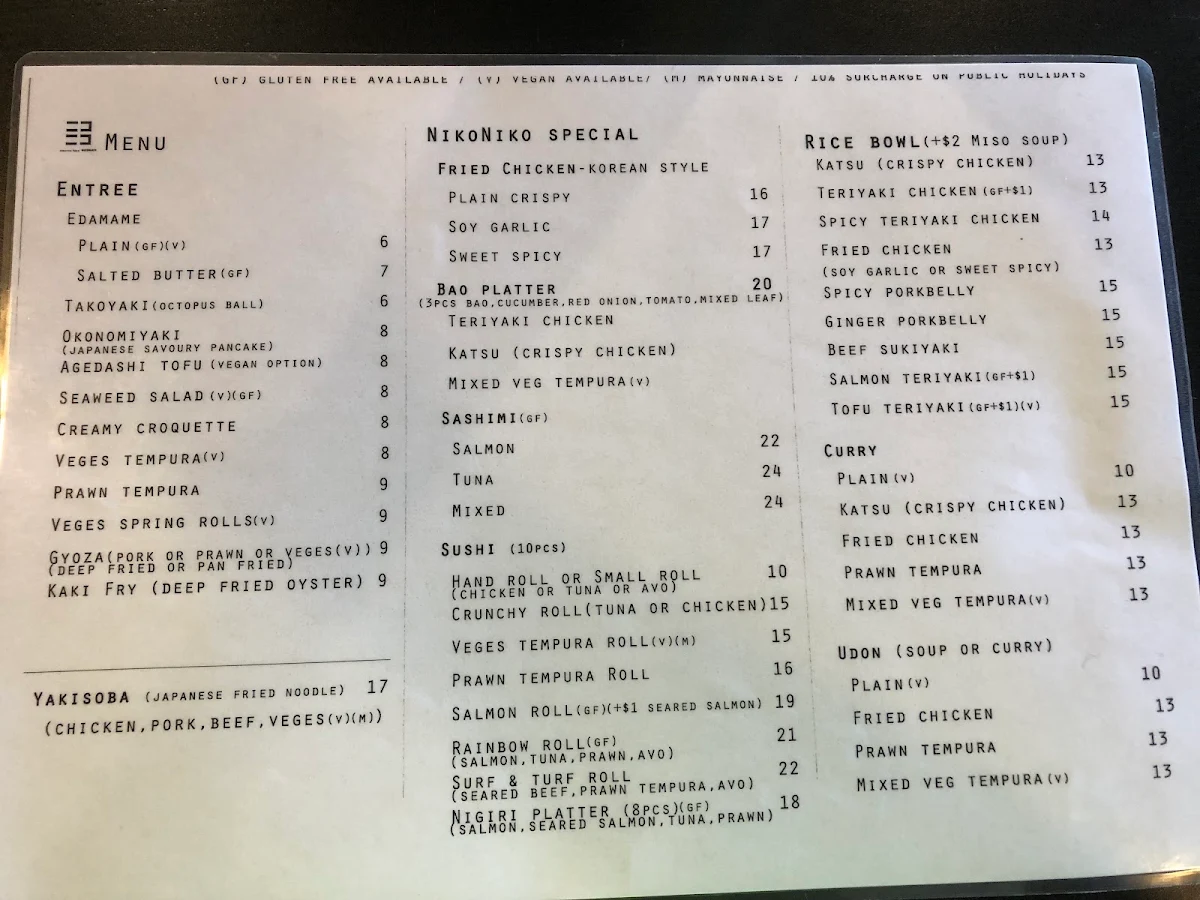 Menu, NIKONIKO Japanese Table