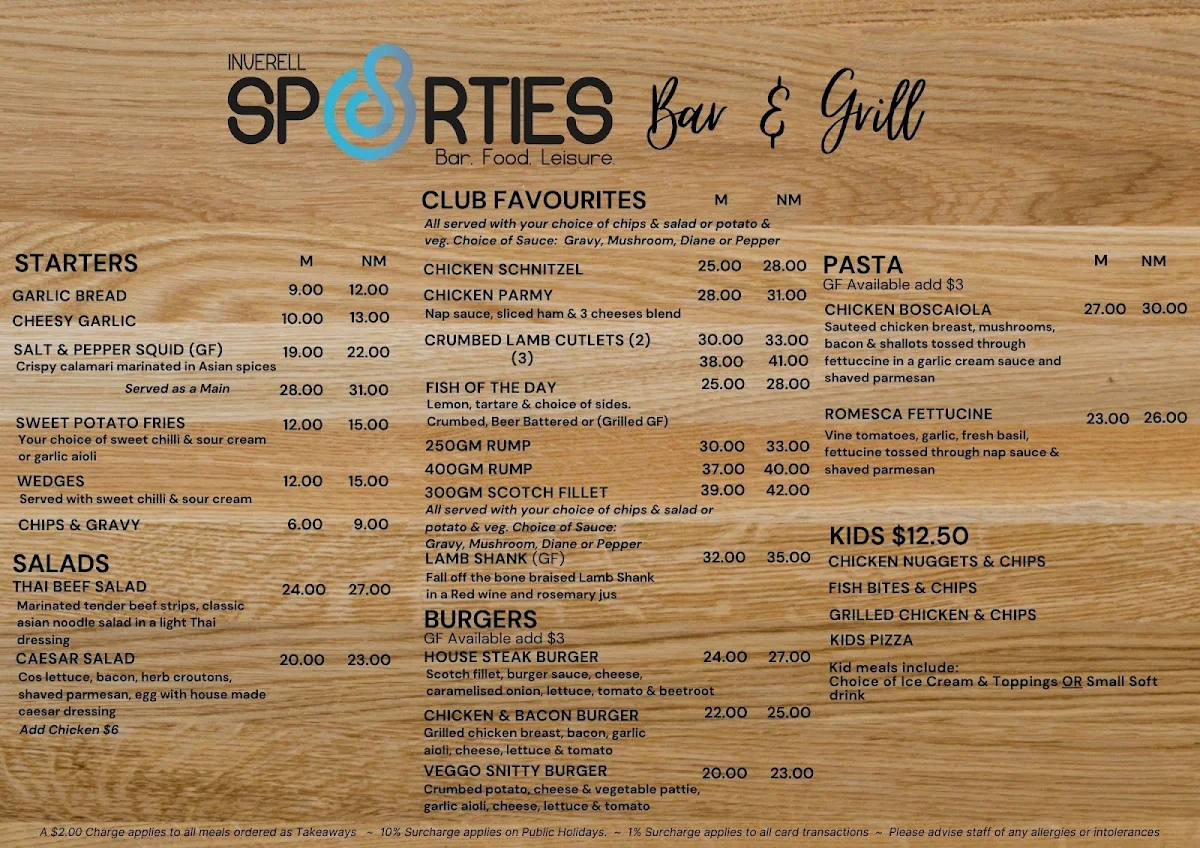 Menu, Inverell Sporties