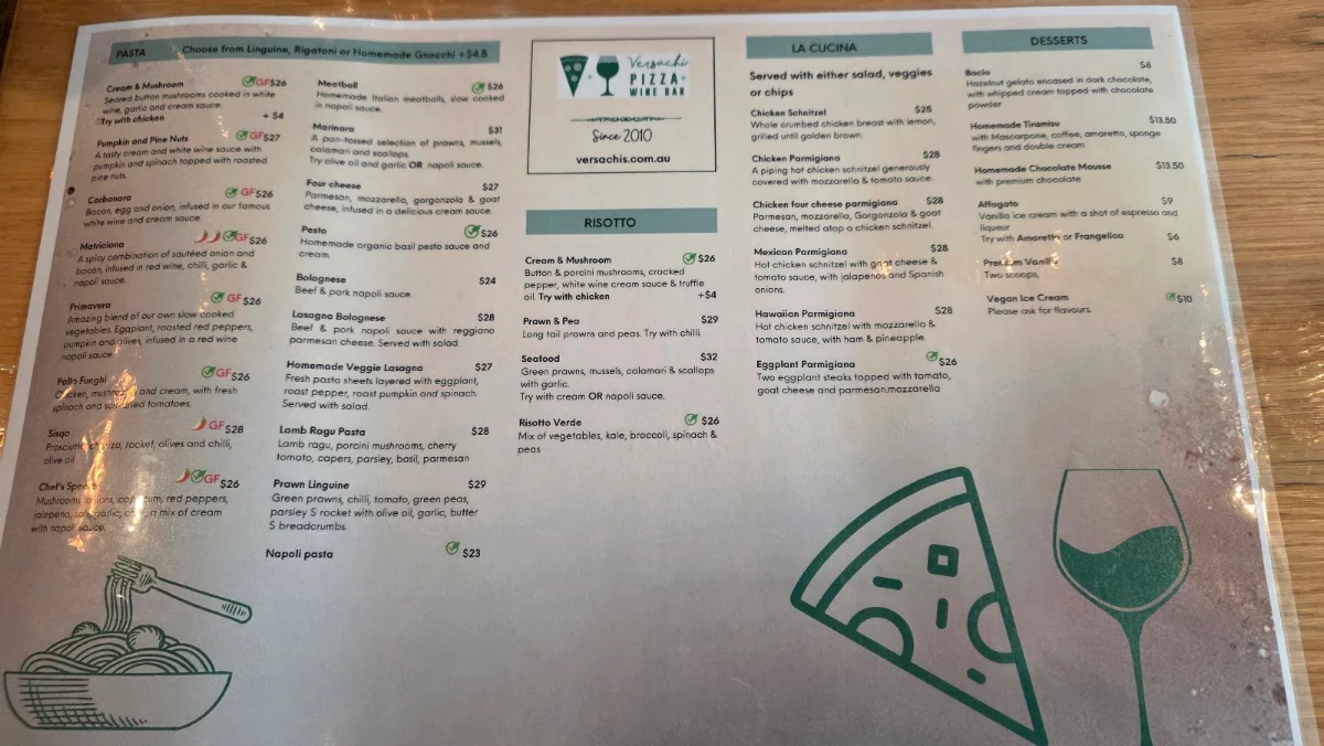 Menu, Versachis Pizza & Wine Bar South Yarra