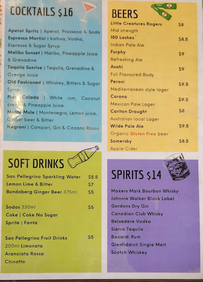 Menu, Versachis Pizza & Wine Bar South Yarra