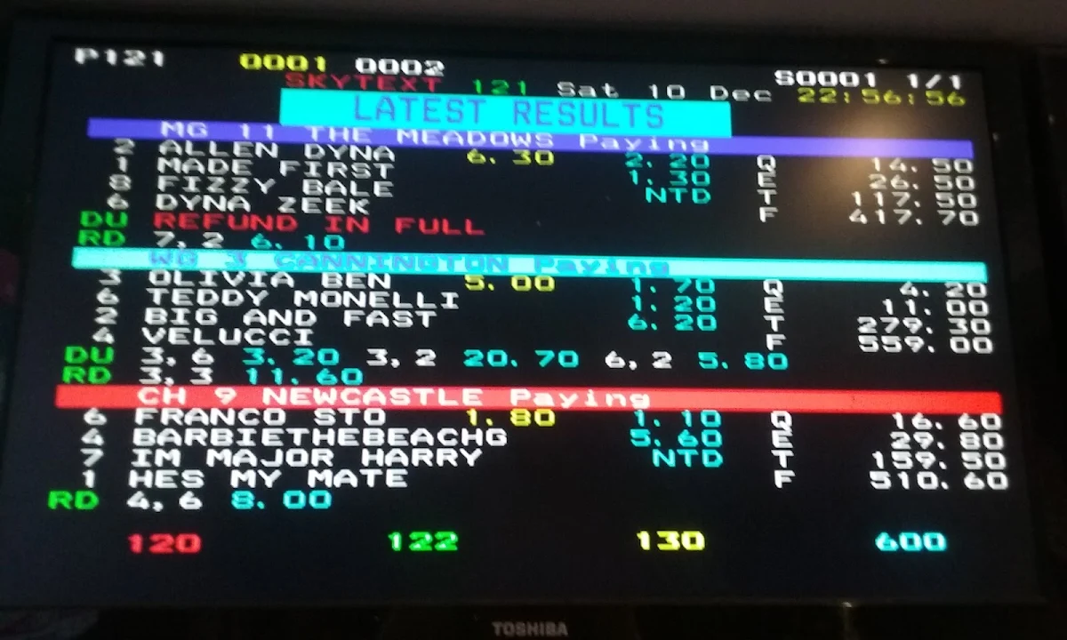 Menu, Glengarry Castle Hotel