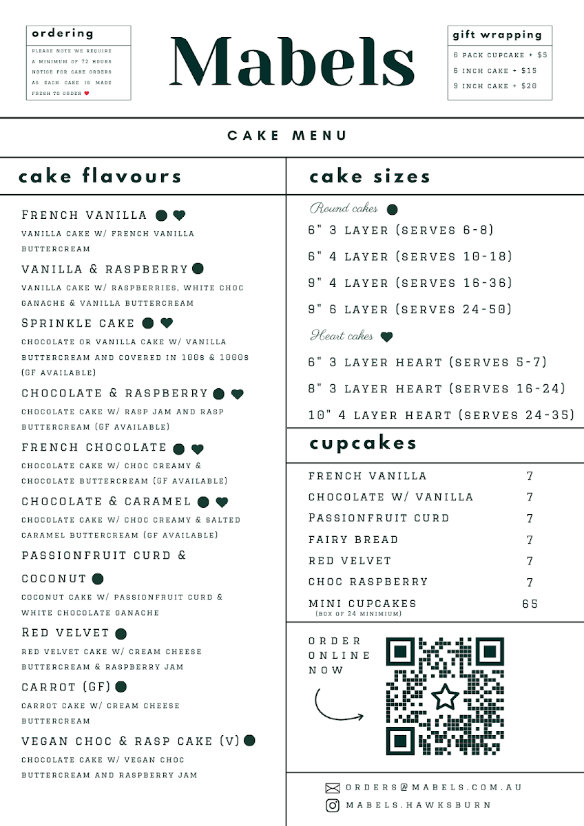 Menu, Mabels