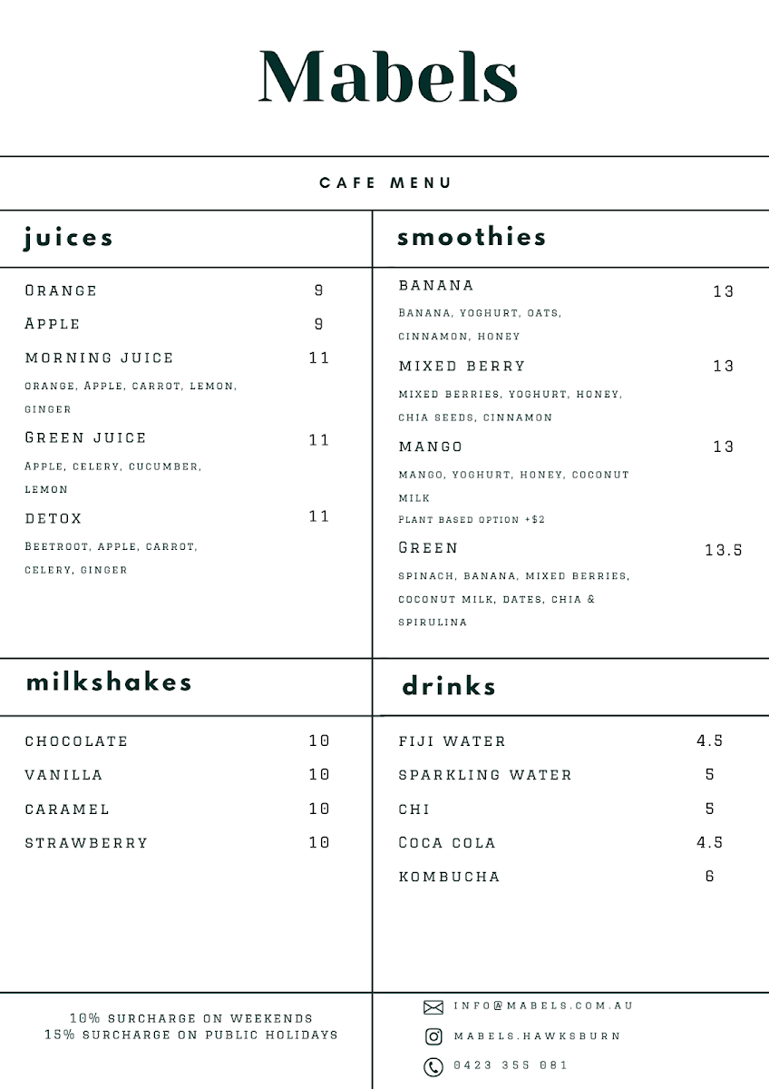 Menu, Mabels